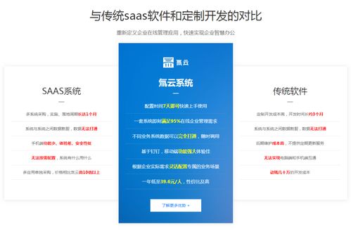 企业网站建设 为何重要及关键注意事项